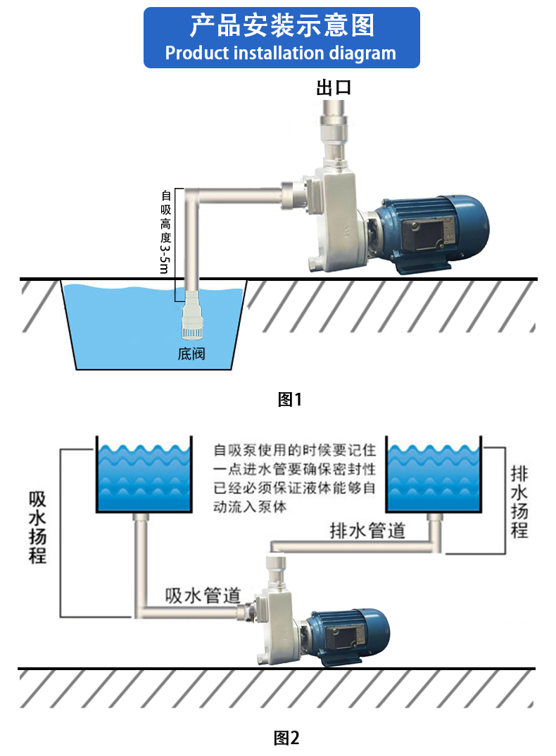 詳情頁(yè)6-錯(cuò)誤連接方式示意圖.jpg